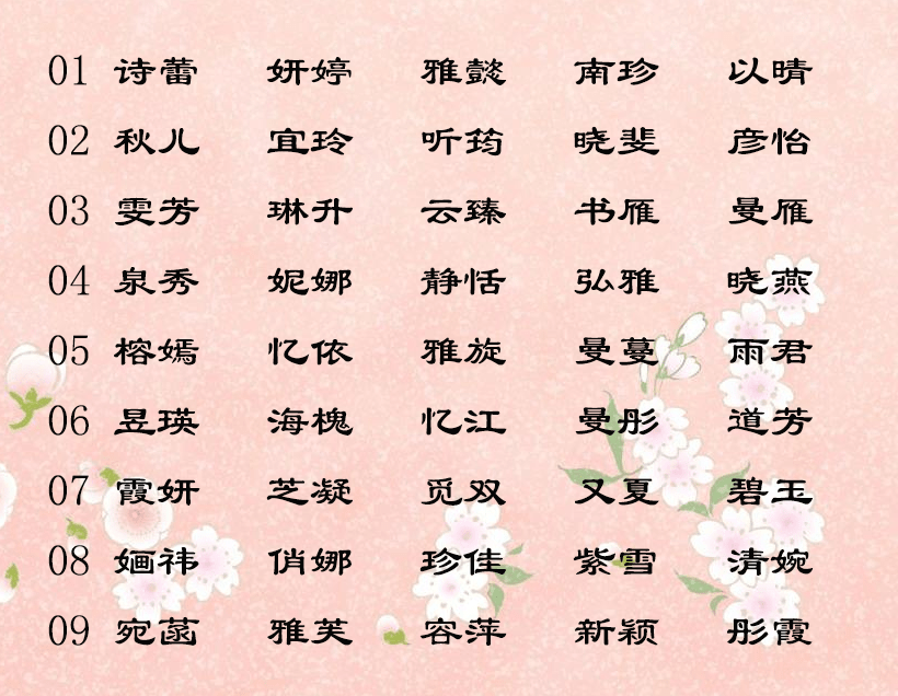 适合给女孩起名的成语