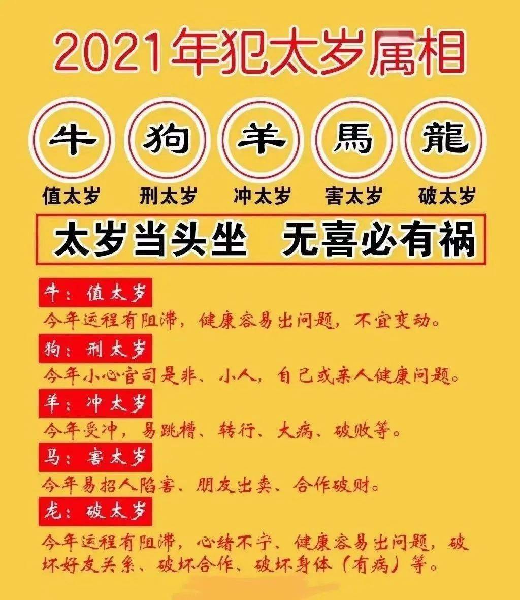 丙丁先生预测2023年辛丑年，你能根据不同的每日支柱来看看2023年辛丑年的运势吗？