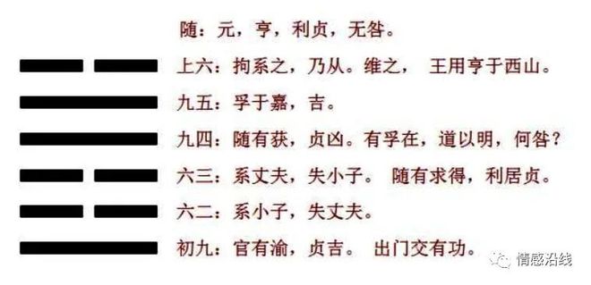 周易四十四卦_姤卦_天风角_上千下巽_上千下巽_《周易》六十四卦详解