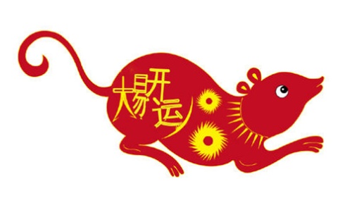 2023年十二生肖综合运势图及各生肖运势分析