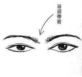 周易叔叔的相相术：女性相相图解，全面了解你的命运