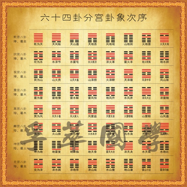 剑三算命分析，算命可信吗？