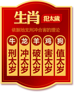 属狗人2023年的运势如何？