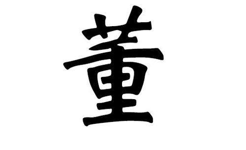 侗族女孩名字大全