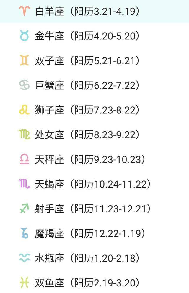 免费测试情侣生日、星座是否相符。 正在寻找可以免费测试星座兼容性的网站吗？