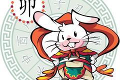 十二生肖2023年运势详解,十二生肖2023年每月运势详解