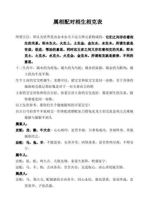 出生年份五元素表、生肖年份属性查询表