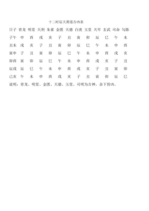 给小龙起名的禁忌