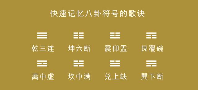 《易经》是讲占卜算命的，但现在的八卦算命大师都成了哲学家了