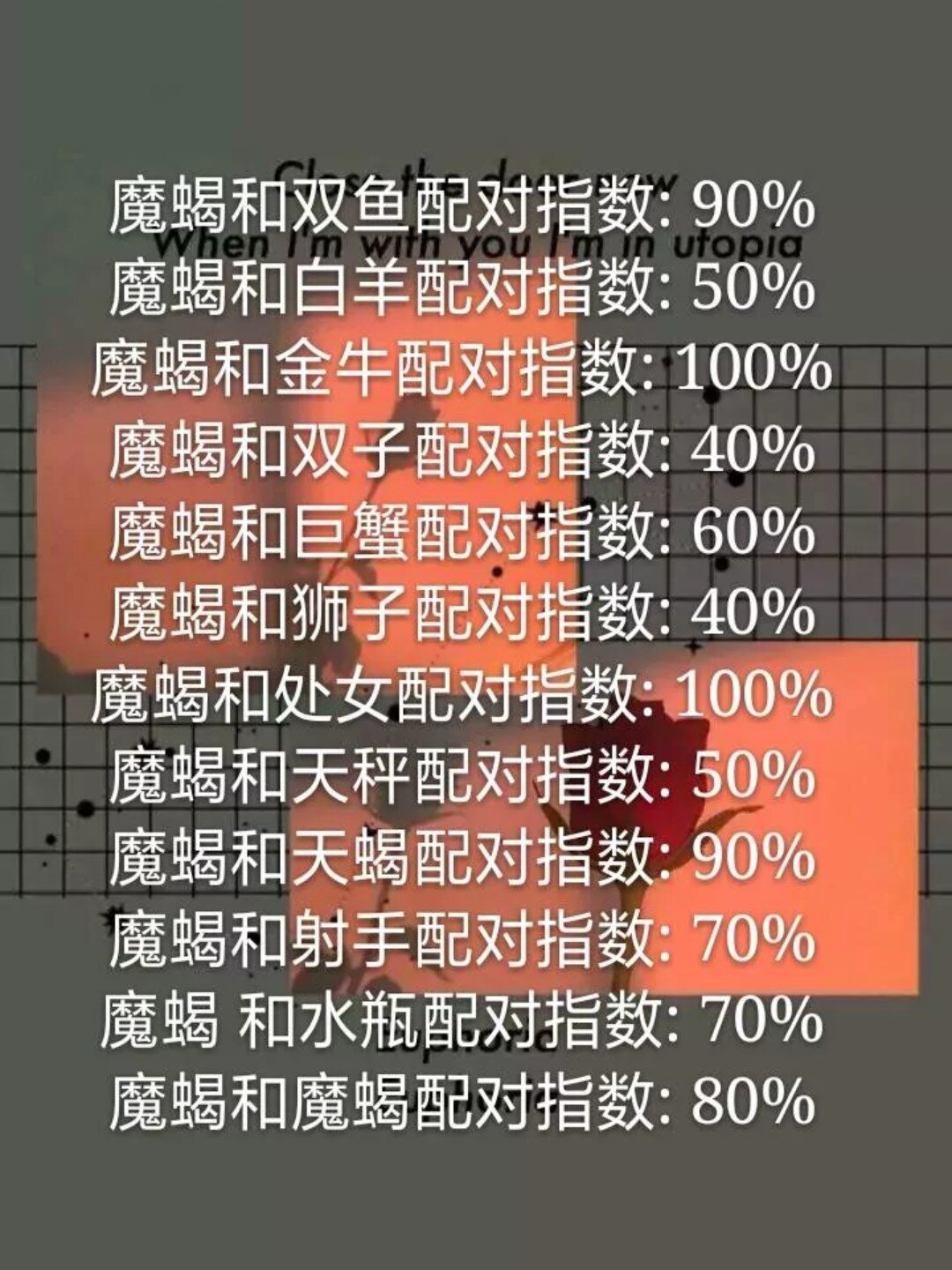 星座配对婚姻测试、星座缘分测试