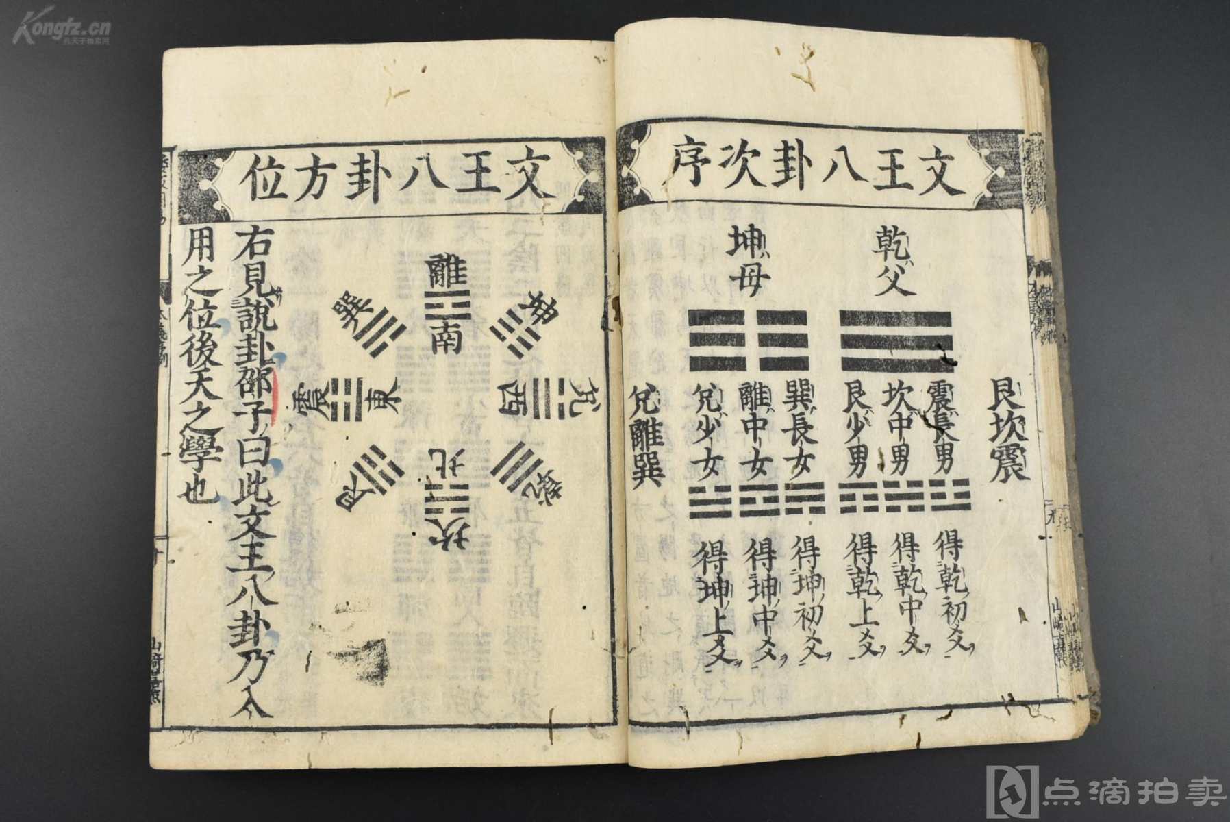 文王八卦中算命的方法有哪些？