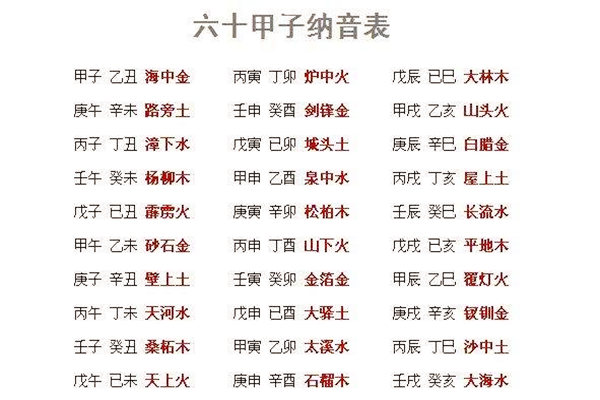 《苍然九宫盲宗高级教材.老师传记资料》（完整版，305页）苍然东泽.doc