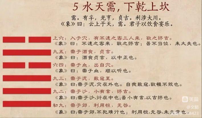 《易经》中的宏大而永恒的名字，男孩女孩都可以用！