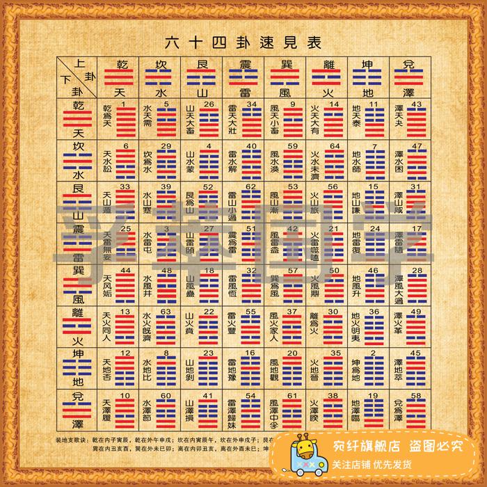 《周易》命名：20个又香又暖的男孩名字