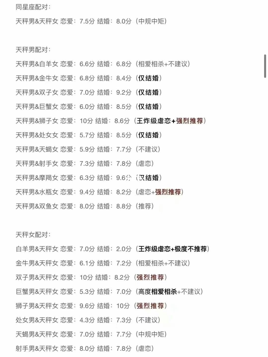 星座组合可靠吗？ 星座组合可信吗？