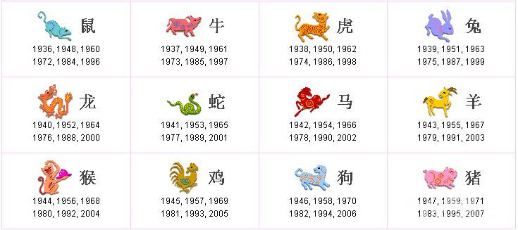 牛年出生的人起什么名字好呢？
