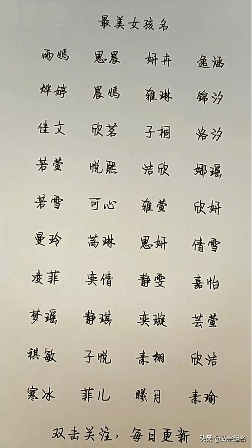 雅这个名字的含义是什么？ 雅的真正含义是什么？