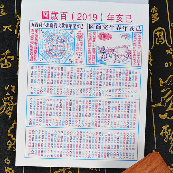 上旧农历网站查2017年1月7日吉日