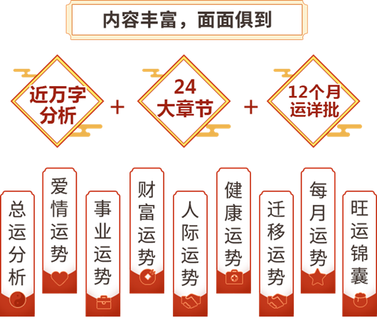 结婚生辰八字配对