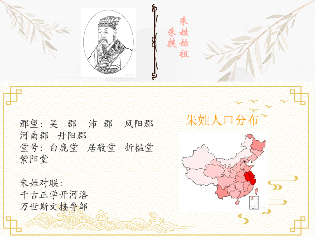 朱姓男孩名字大全
