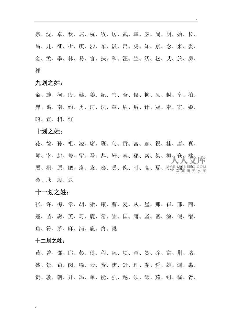 陶静宇老师，字凌宇——第四期五部轮廓命名法的计算方法