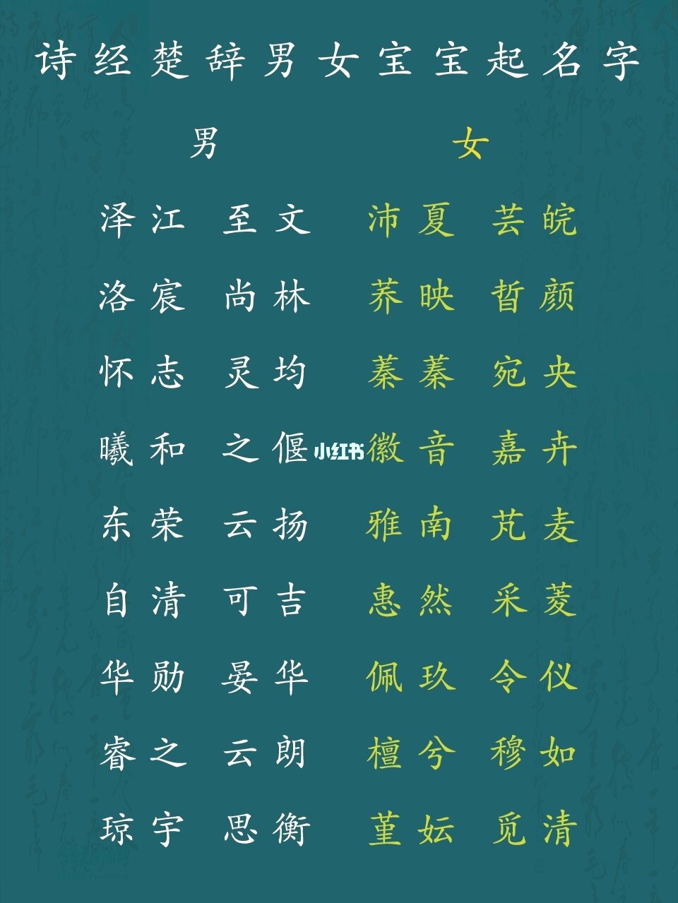 蛇年男孩宝宝名字的完整列表。 您可以选择楚辞来给您的宝宝命名。