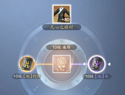 神仙眷侣的爱情材料掉落地点
