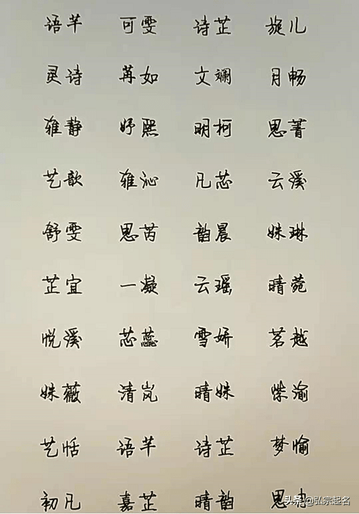陆姓猴宝宝起名大全 - 尚名网
