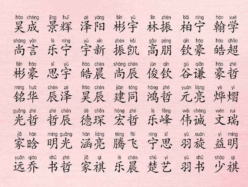 皇家命名软件