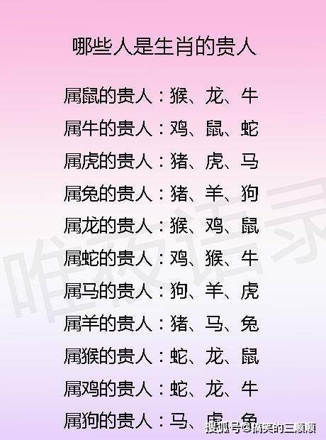 出生年份的最后一个数字决定了你的运气、爱情、婚姻和合适的人。