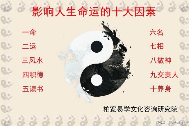 周易姓名大师App