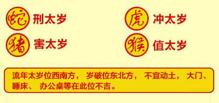 2024年十二生肖运程新版十二生肖运程