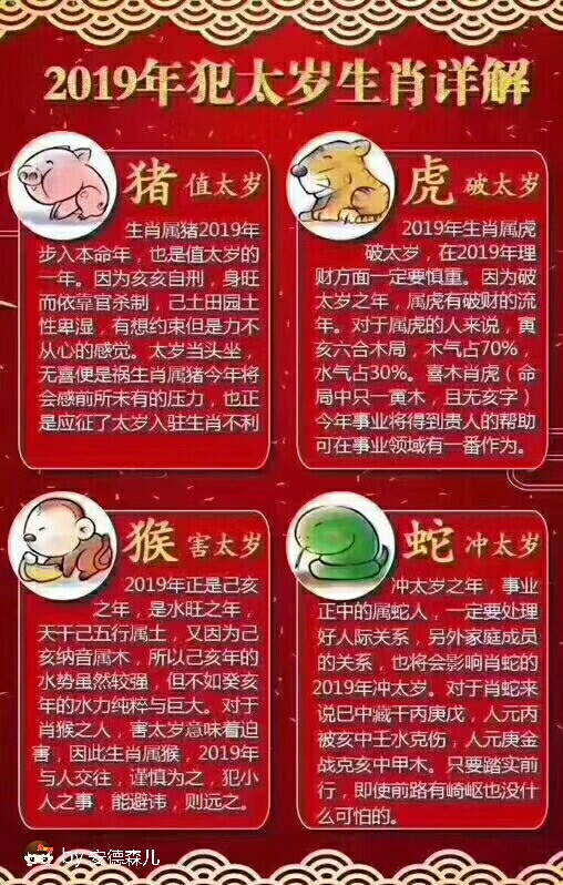神圣的准确性！ 预览 12生肖未来几年的运势