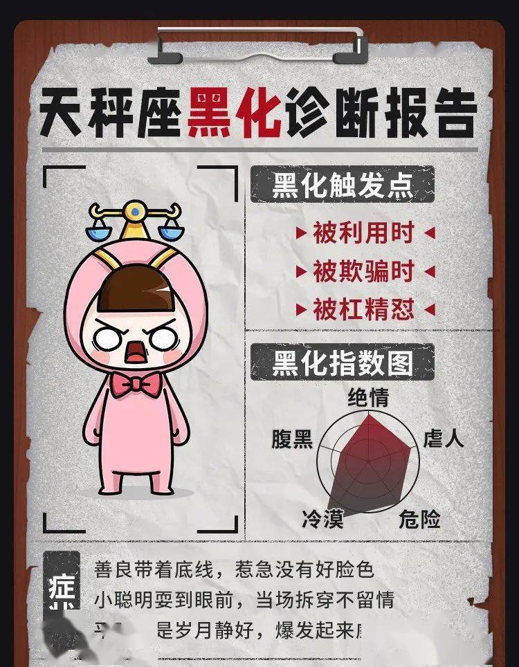 女巫店2013年天秤座星座运势