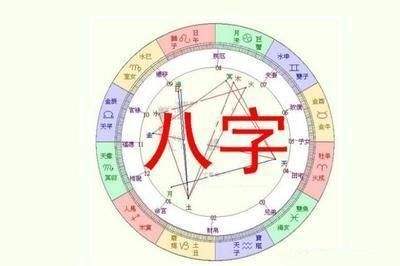 周易八字测合婚吉日 想要避免感情痛苦，就必须及时止损