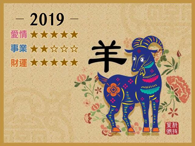 2023年最好的五个生肖？  2023年哪五个生肖的运势最好？