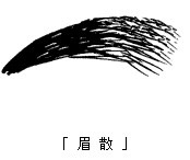 安徽人算命准吗？就看脸