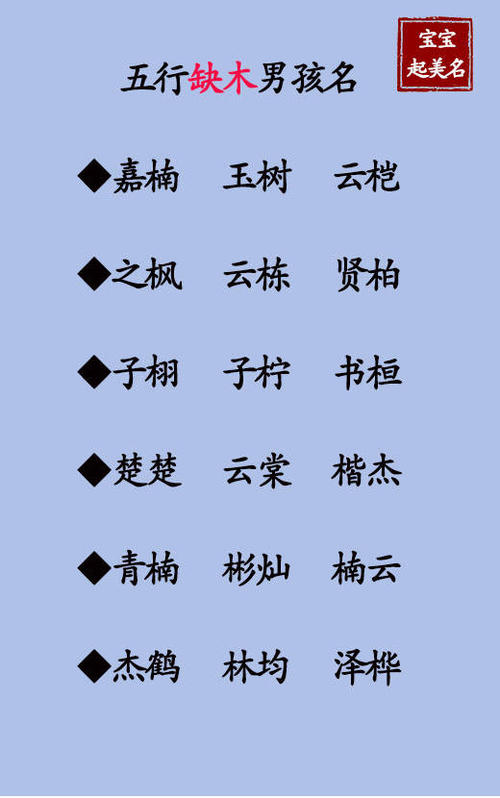 鸡年出生的宝宝起名【八月出生的宝宝如何起名】.docx