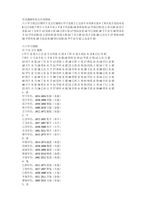 纳音的金命和木命可以兼容吗？