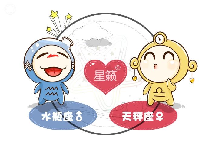 水瓶座与其他星座的兼容性指数