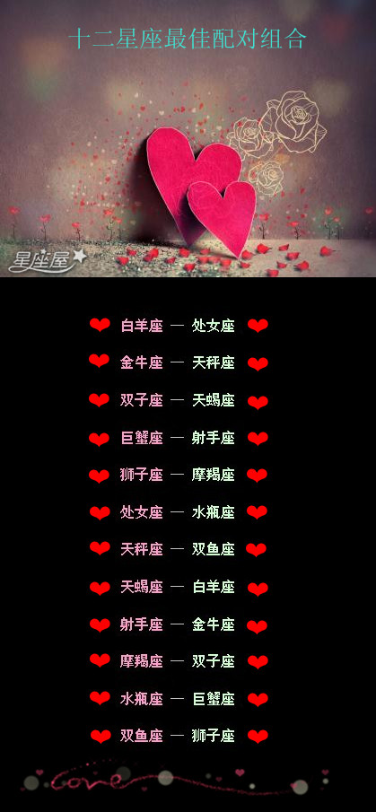 名字和星座配对游戏手机？ 名字匹配和星座匹配哪个更准确？