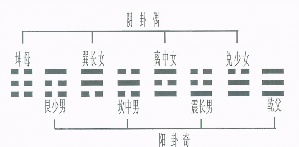 《易经》揭秘二十三剥卦：大智慧告诉你如何找回被剥夺的幸福