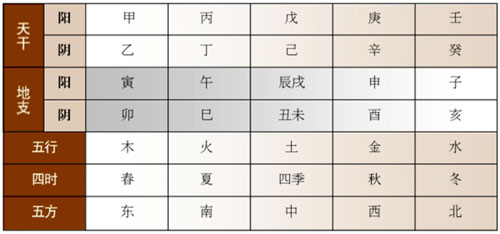 b型血女人的性格特点 B型血女生性格解析