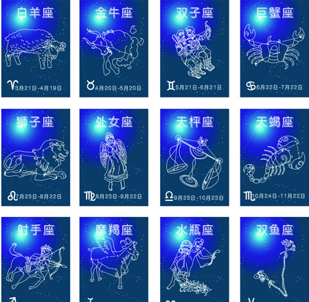 12生肖最佳情侣配对表,12生肖配对表(邻里情侣星座分析表)