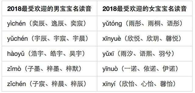 b型血女人的性格特点 B型血女生性格解析