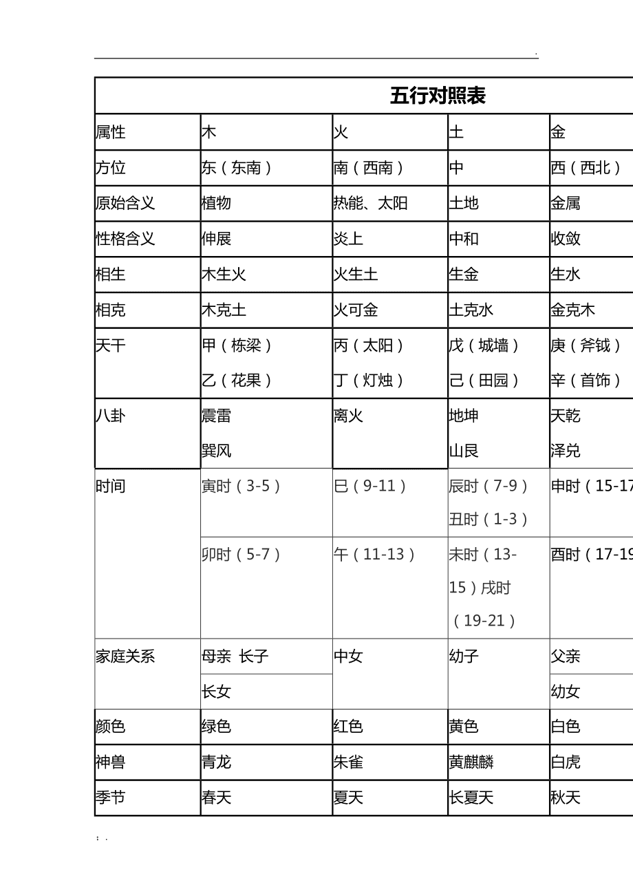 b型血女人的性格特点 B型血女生性格解析