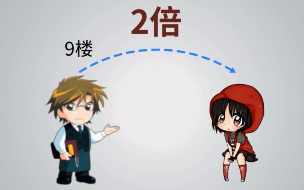 合伙生意，靠谱合作伙伴VS不靠谱合作伙伴，三大对比告诉你如何选