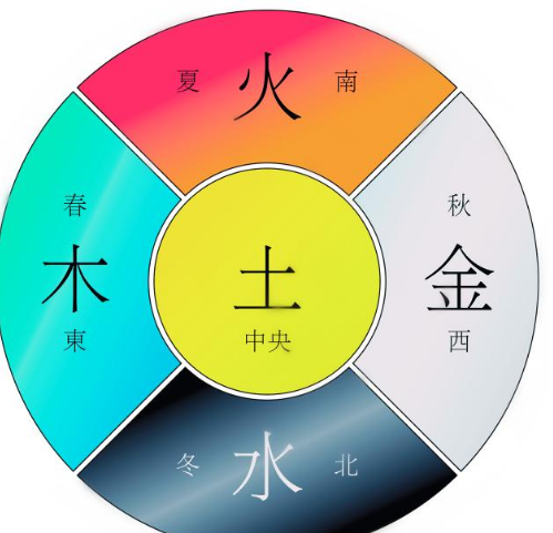 虎年杨姓宝宝名字大全 2022年杨姓宝宝名字简单又好听。