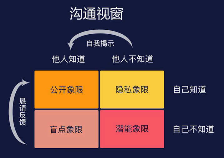 b型血女人的性格特点 B型血女生性格解析