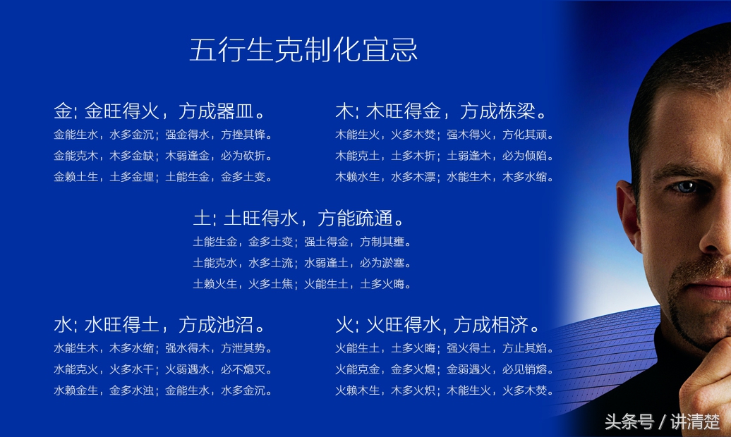 乾坤网新开栏目科普八字基础知识，教你从十神整体看性格